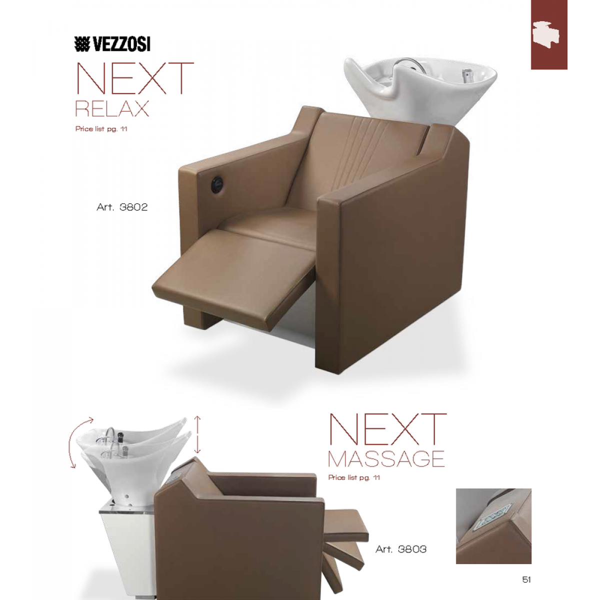 Λουτήρας Κομμωτηρίου Next Relax Vezzosi