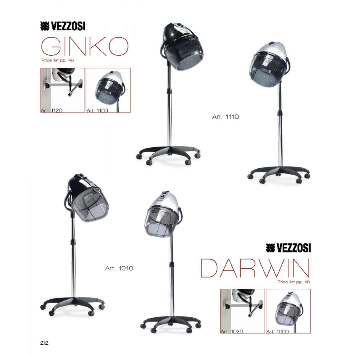 Ηλεκτρικό Μηχάνημα Κομμωτηρίου Ginko & Darwin Vezzosi