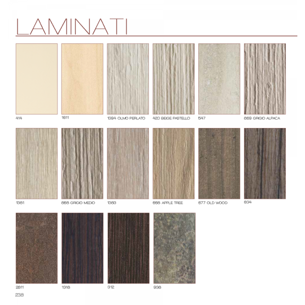 Ντουλάπι Κομμωτηρίου Kubo Expo Vezzosi