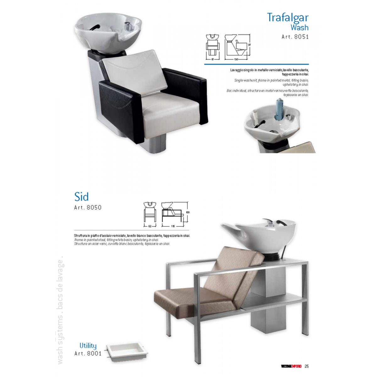 Λουτήρας Κομμωτηρίου Trafalgar & Sid Vezzosi